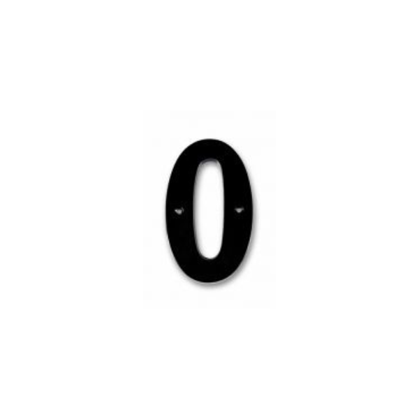 Numerals