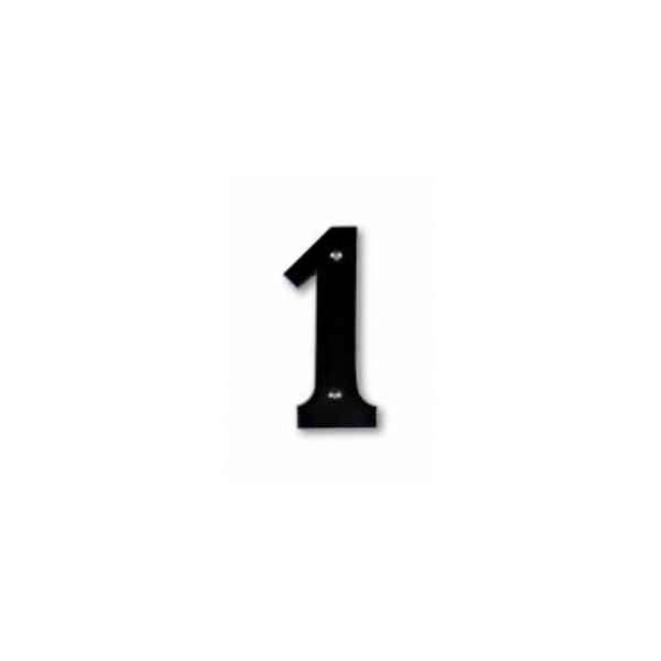 Numerals