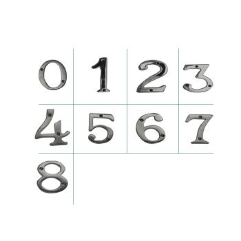 ZINC  NUMERALS